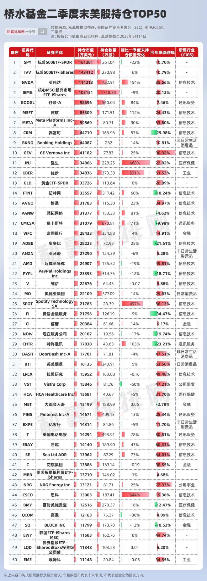 量化对冲平台是真的吗_量化对冲怎么赚钱_