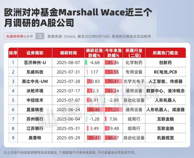_量化对冲平台是真的吗_量化对冲怎么赚钱