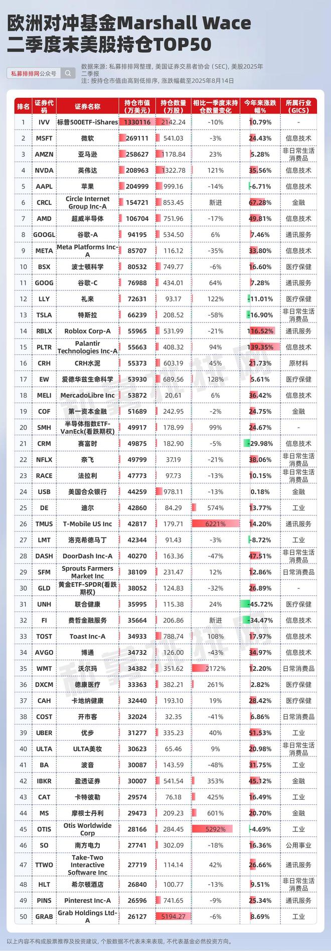 量化对冲怎么赚钱_量化对冲平台是真的吗_