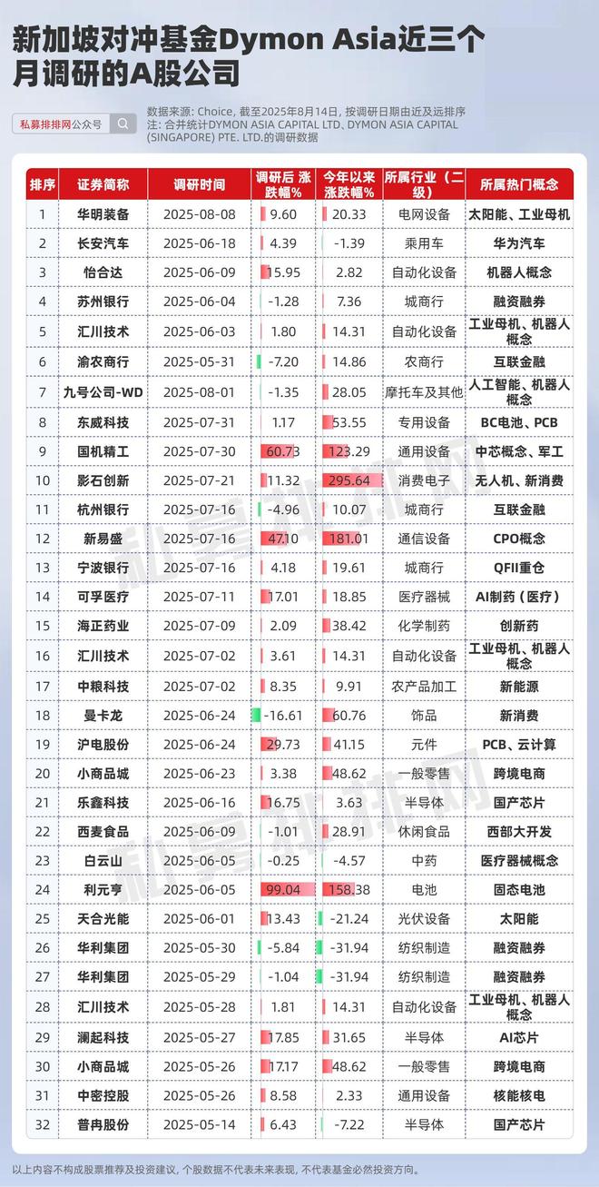 量化对冲平台是真的吗__量化对冲怎么赚钱
