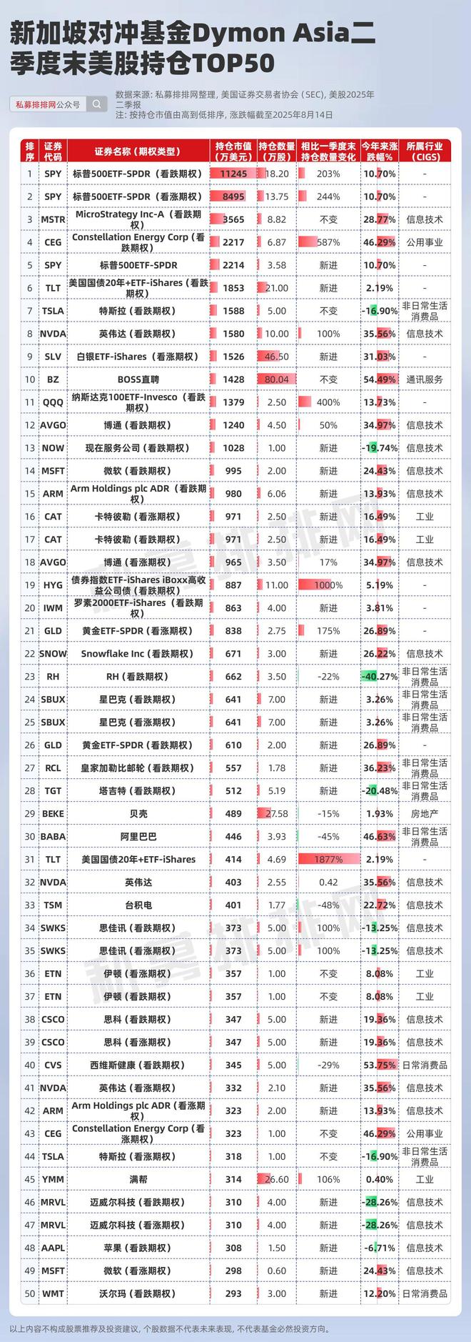 量化对冲怎么赚钱_量化对冲平台是真的吗_