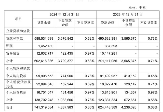 成都银行懂事长_成都银行历任高管_