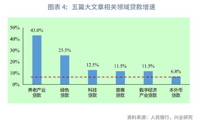 供给侧消费升级的现实需要为_供给侧改革促进消费升级_