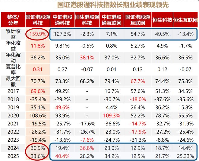点燃科技创新引擎__点燃科技网络有限公司