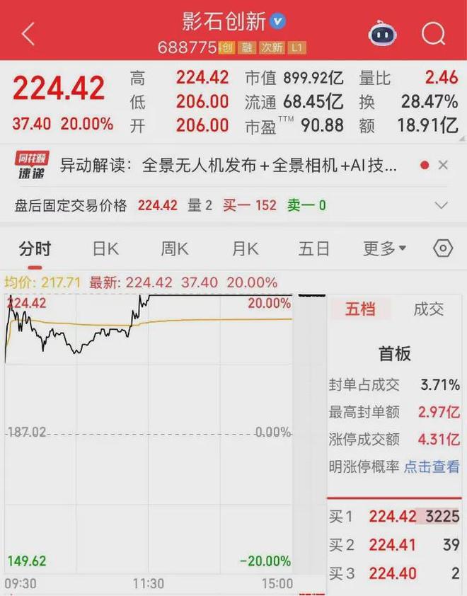 2021年90后首富_90后创业首富_