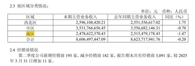 佛山啤酒供应商__佛山啤酒有限公司