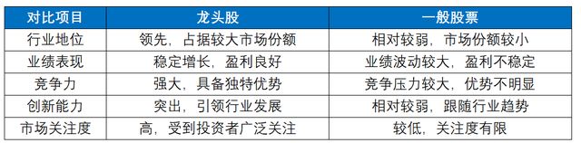 电控/电机第三方双冠王,新能源汽车动力系统龙头联合动力底色几何__电控/电机第三方双冠王,新能源汽车动力系统龙头联合动力底色几何