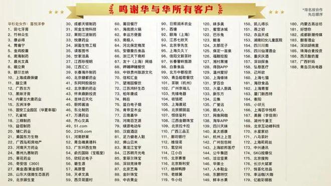 十年收了6000万，华与华究竟是西贝的救火队还是放火队_十年收了6000万，华与华究竟是西贝的救火队还是放火队_