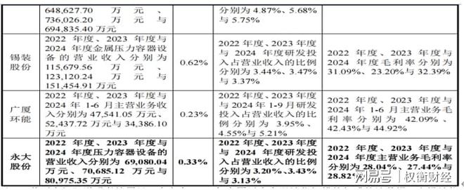分红降价_增量分红方案_