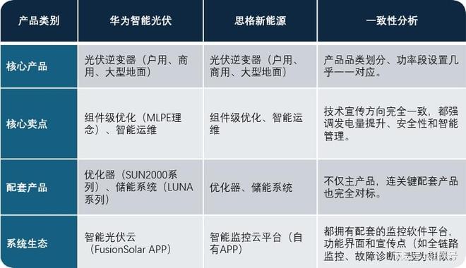 华为挖孔屏壁纸高清_华为挖孔手机有哪些_