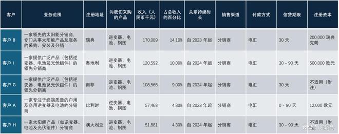 _华为挖孔屏壁纸高清_华为挖孔手机有哪些