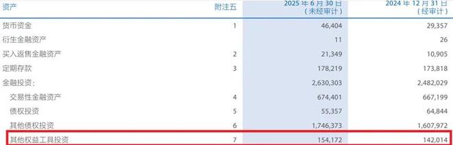 _险资持仓什么意思_险资百度百科