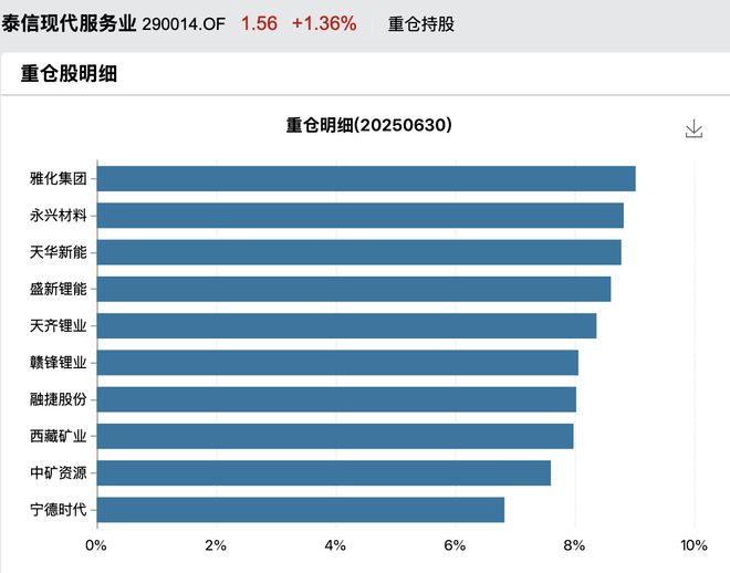 _贵州茅台服票_云南落后贵州10年