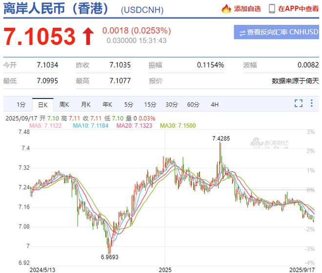 阿里港股大涨_阿里港股价_