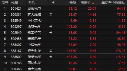 阿里港股价_阿里港股大涨_