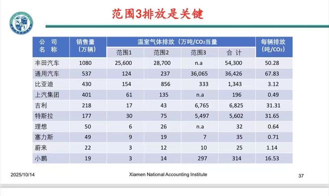 吉利汽车和比亚迪估值__比亚迪吉利新能源