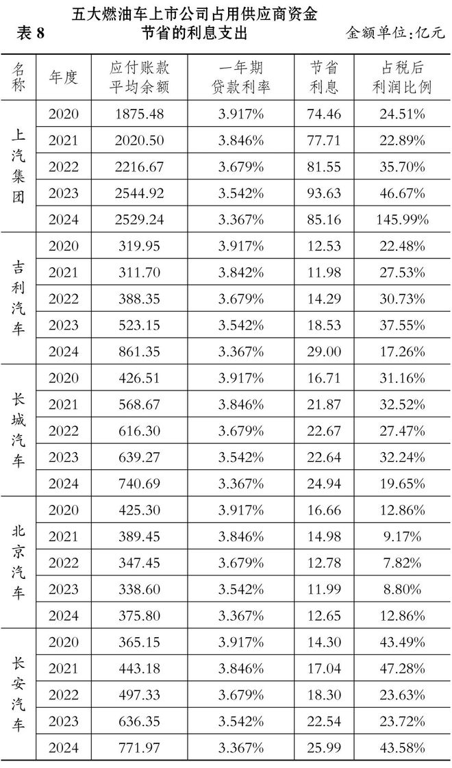 比亚迪吉利新能源_吉利汽车和比亚迪估值_
