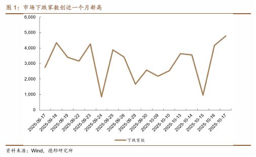 _避险情绪助推黄金偏强运行_避险情绪升温