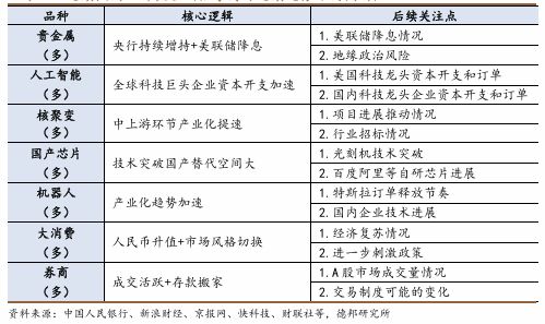 _避险情绪升温_避险情绪助推黄金偏强运行