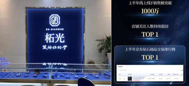 半导体巨头股票_半导体巨头195人_