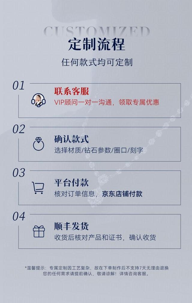 _半导体巨头股票_半导体巨头195人
