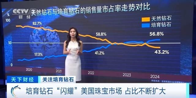 半导体巨头股票_半导体巨头195人_