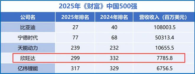 _固态电池传出大消息_固态电池新突破