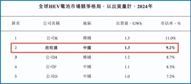 固态电池新突破__固态电池传出大消息