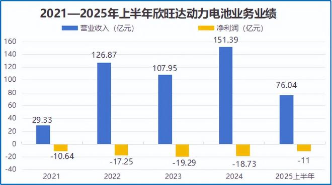 _固态电池新突破_固态电池传出大消息