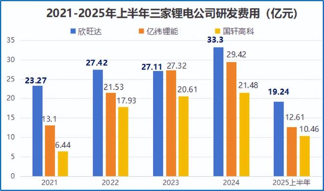 固态电池新突破_固态电池传出大消息_