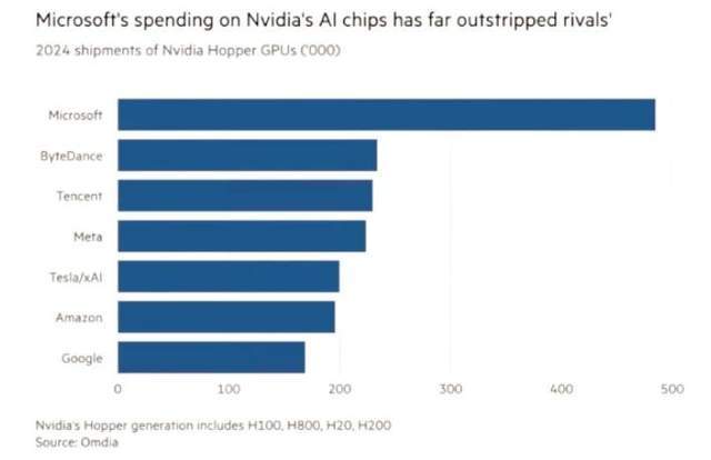 _芯片用久了会老化吗_研究芯片的老太太