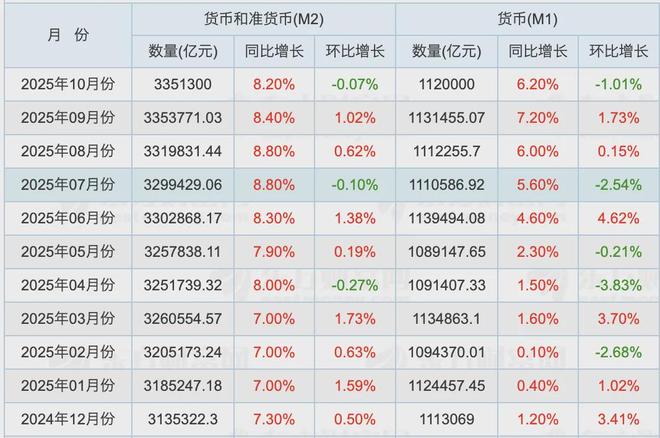 股票好消息_股市的消息_