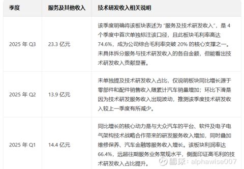 女配逆袭记暮生死_遥奈步作品_