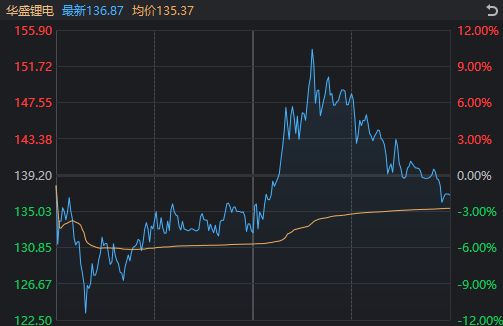 _除了“反制日本”概念大涨,今天A股还有哪些看点?_除了“反制日本”概念大涨,今天A股还有哪些看点?