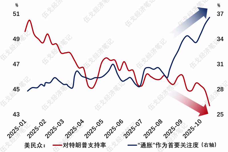 _伍戈:宏大叙事会逆转吗?_伍戈:宏大叙事会逆转吗?