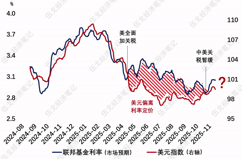 _伍戈:宏大叙事会逆转吗?_伍戈:宏大叙事会逆转吗?