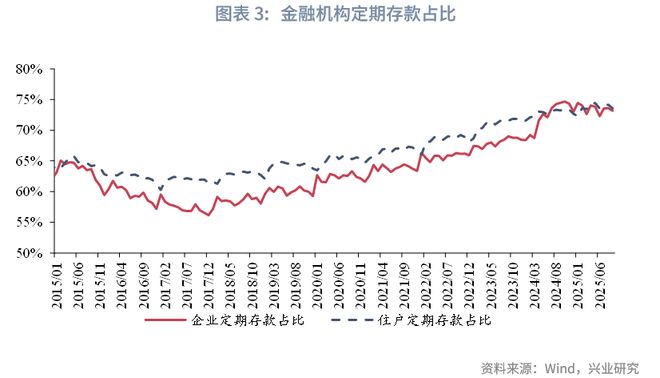 _鲁政委:贷款利率的“玻璃底”_鲁政委:贷款利率的“玻璃底”