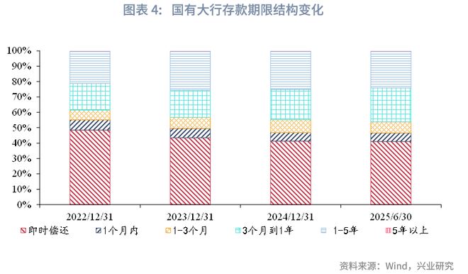 _鲁政委:贷款利率的“玻璃底”_鲁政委:贷款利率的“玻璃底”