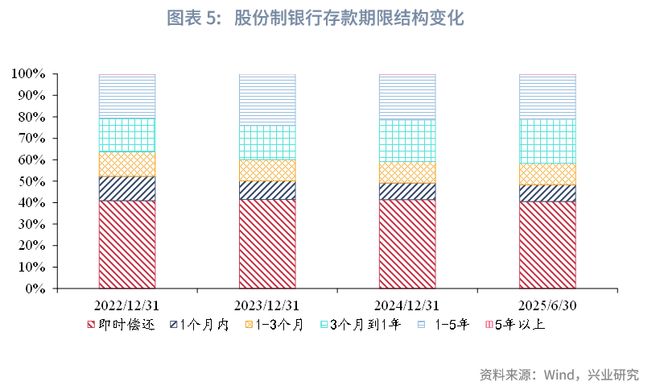 鲁政委:贷款利率的“玻璃底”__鲁政委:贷款利率的“玻璃底”