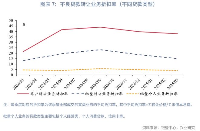 _鲁政委:贷款利率的“玻璃底”_鲁政委:贷款利率的“玻璃底”