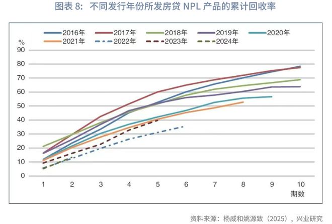 _鲁政委:贷款利率的“玻璃底”_鲁政委:贷款利率的“玻璃底”
