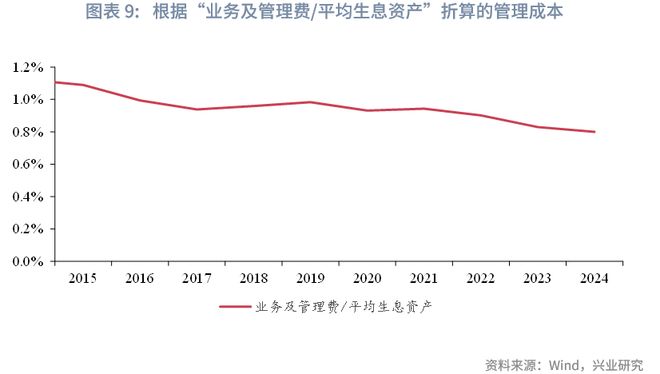 鲁政委:贷款利率的“玻璃底”_鲁政委:贷款利率的“玻璃底”_