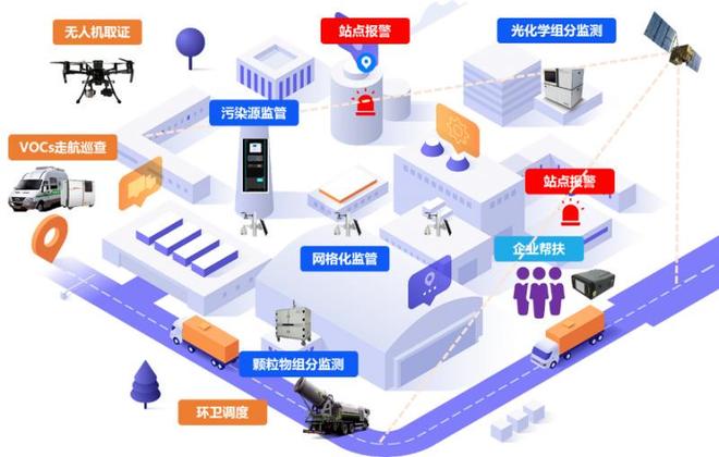 护航十五运！硬科技“黄埔天团”闪亮登场__护航十五运！硬科技“黄埔天团”闪亮登场