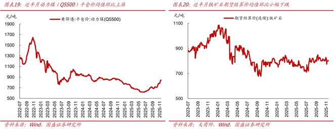 熊园：价格改善的信号进一步增强__熊园：价格改善的信号进一步增强