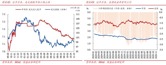 _熊园：价格改善的信号进一步增强_熊园：价格改善的信号进一步增强