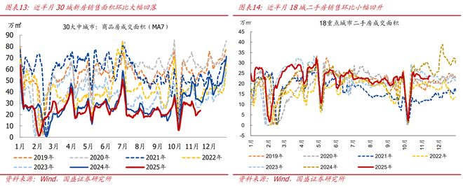 熊园：价格改善的信号进一步增强_熊园：价格改善的信号进一步增强_