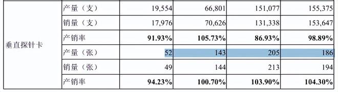 _集中供养率_同行低价抢客户怎么办
