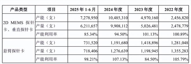 集中供养率_同行低价抢客户怎么办_