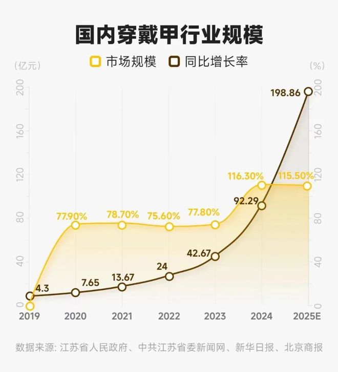 5万苏北县城“宝妈”们，掌控欧美辣妹潮流__5万苏北县城“宝妈”们，掌控欧美辣妹潮流