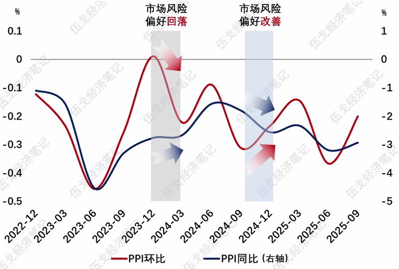 新年改变自己的句子__新年的改变作文